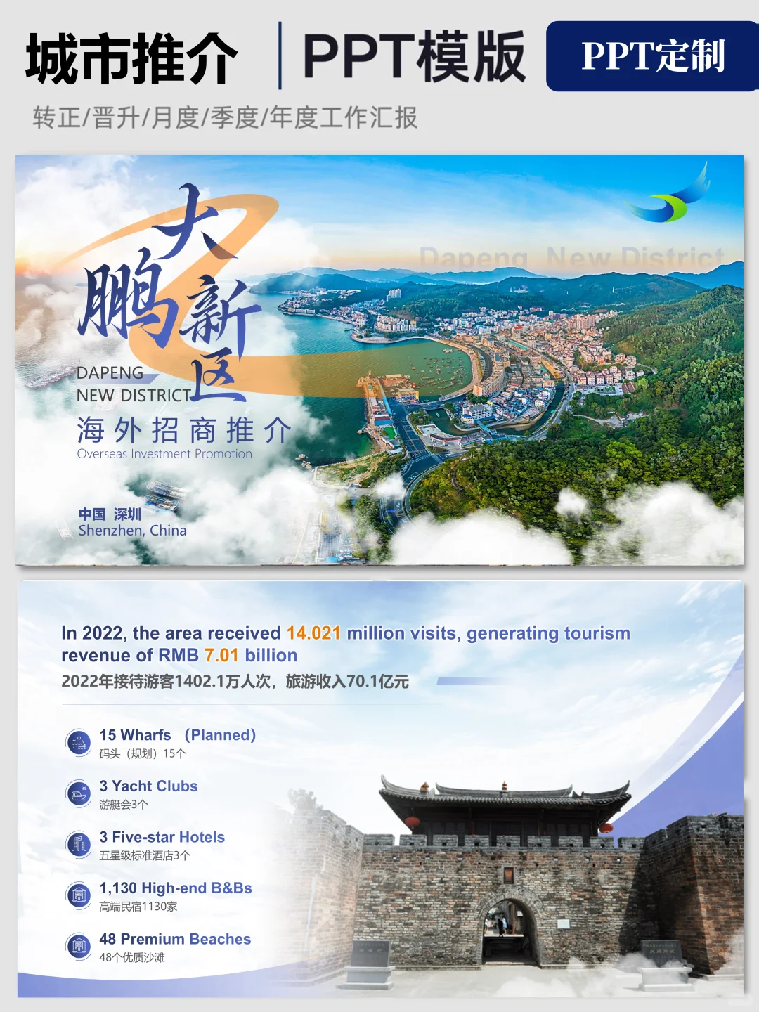 招商成功?PPT用对了真的很加分！
