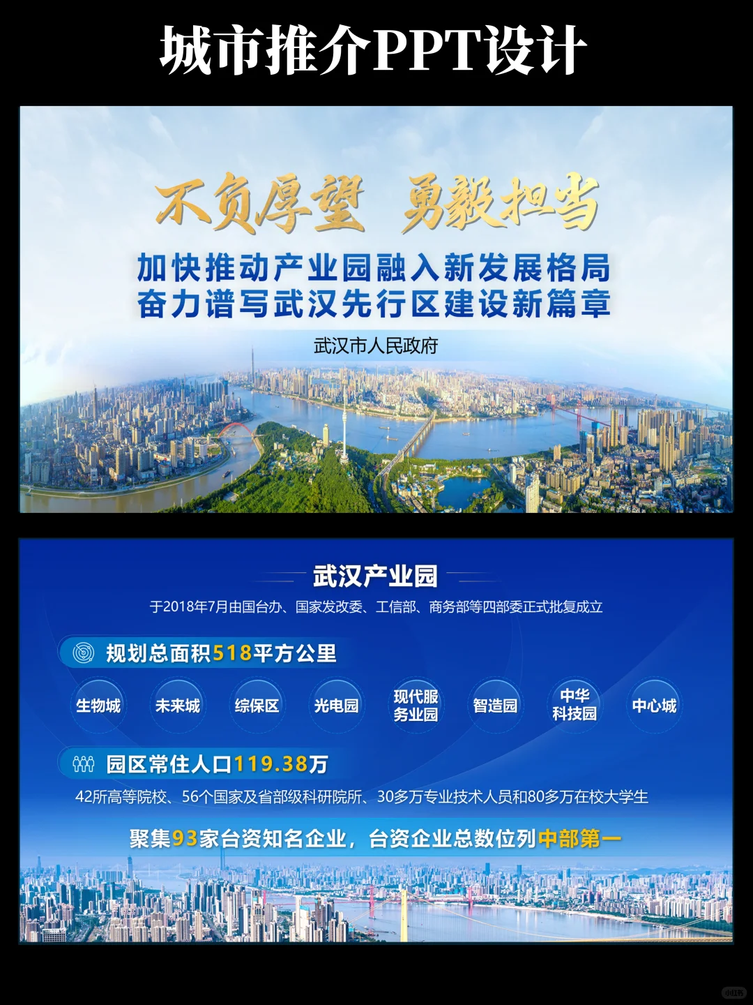 告别杂乱❗招商推介PPT这样做领导直夸高级