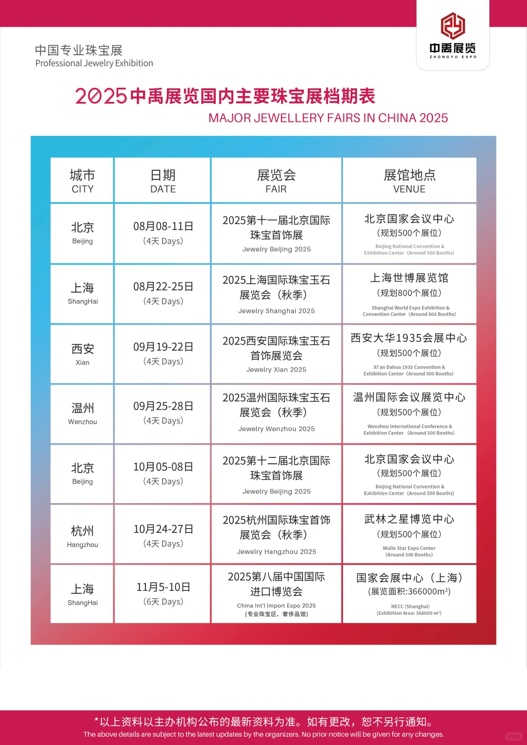 2025年国内主要珠宝展档期