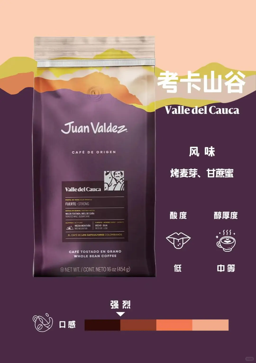 Juan Valdez@深圳Cafeex｜全场咖啡免费品尝
