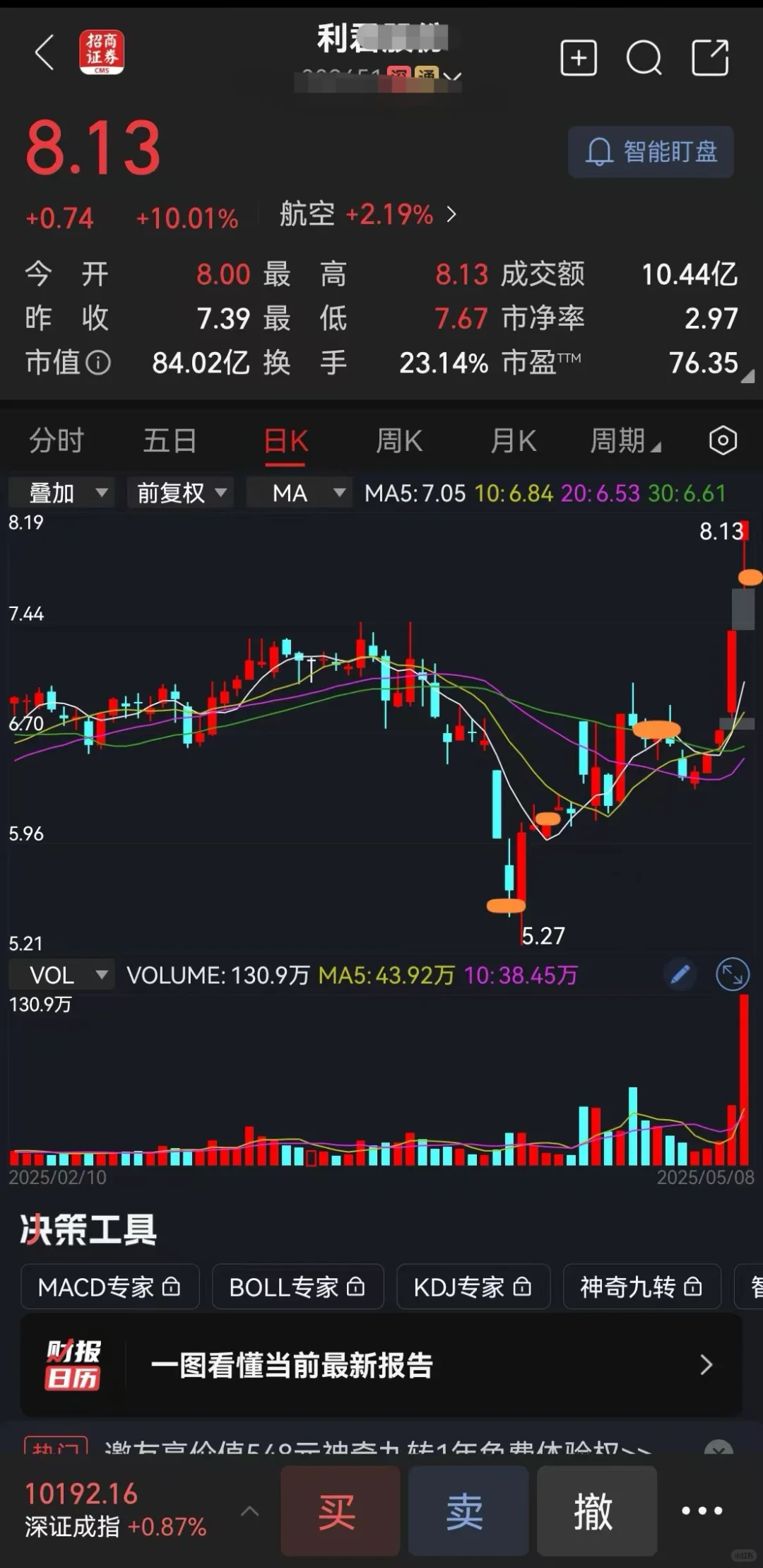 分享妞妞入市的段位历程