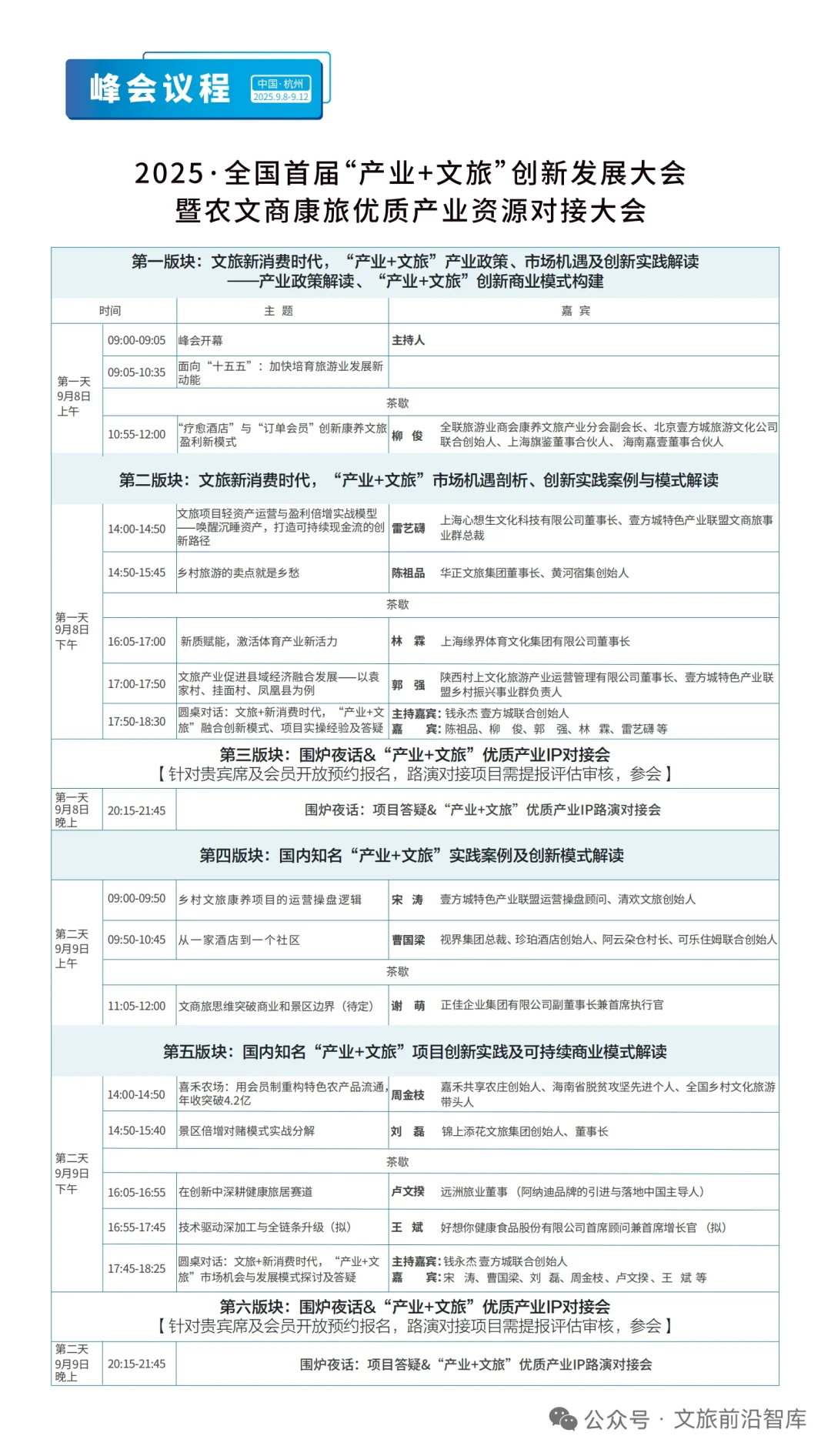 2025首届产业文旅主题峰会