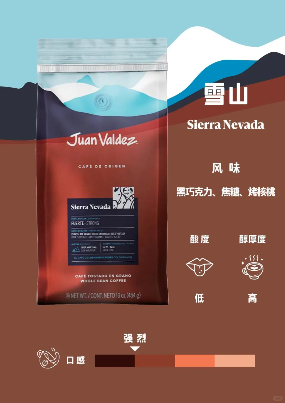 Juan Valdez@深圳Cafeex｜全场咖啡免费品尝