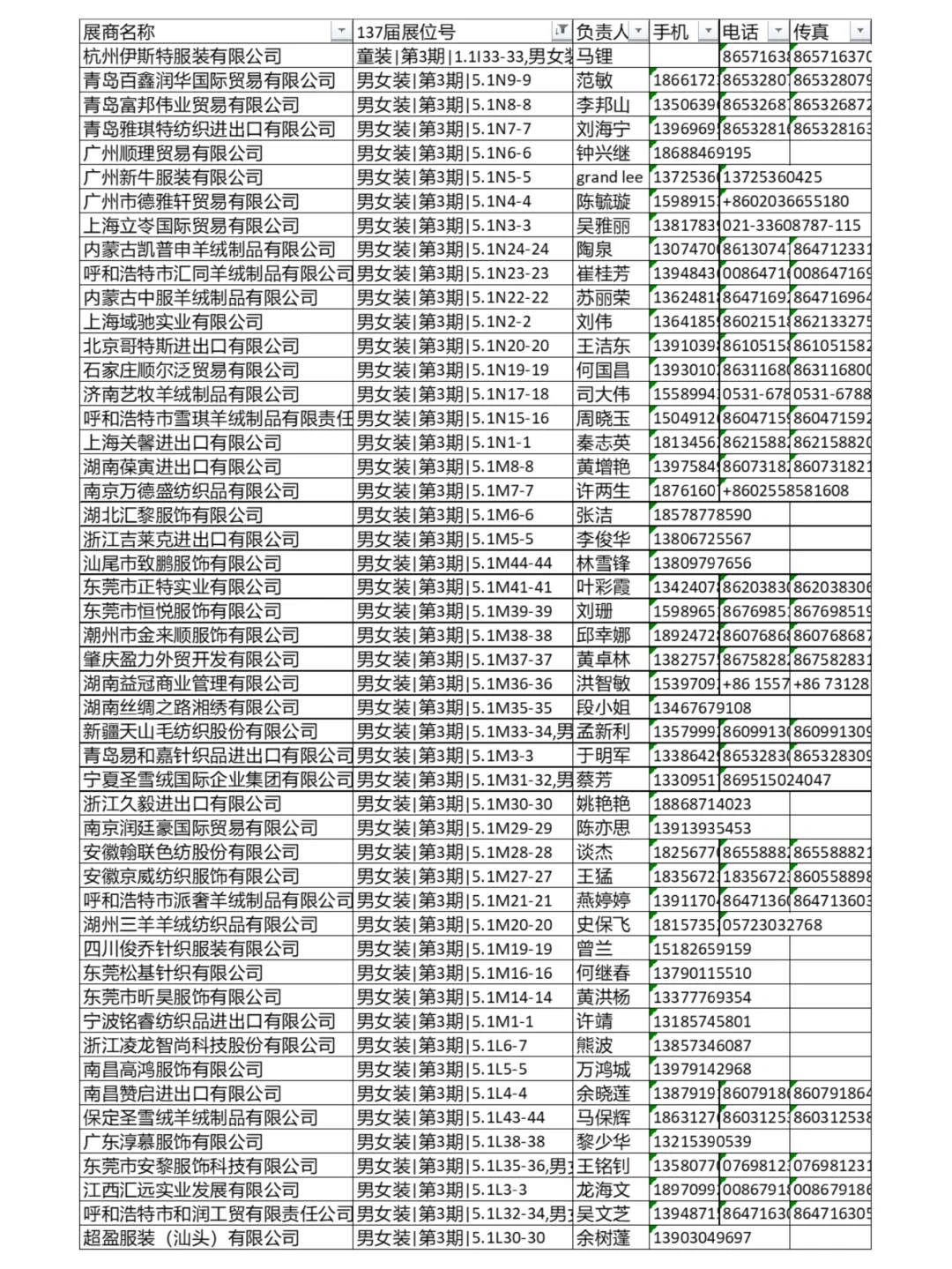 2025第137届广交会男女装参展商名录电子版