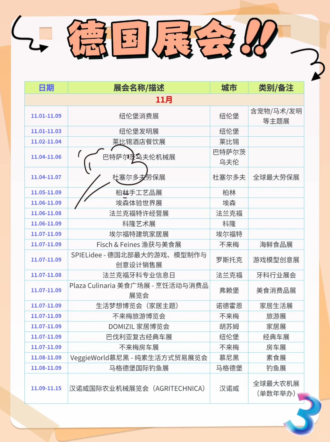 25年8月起德国展会一览表