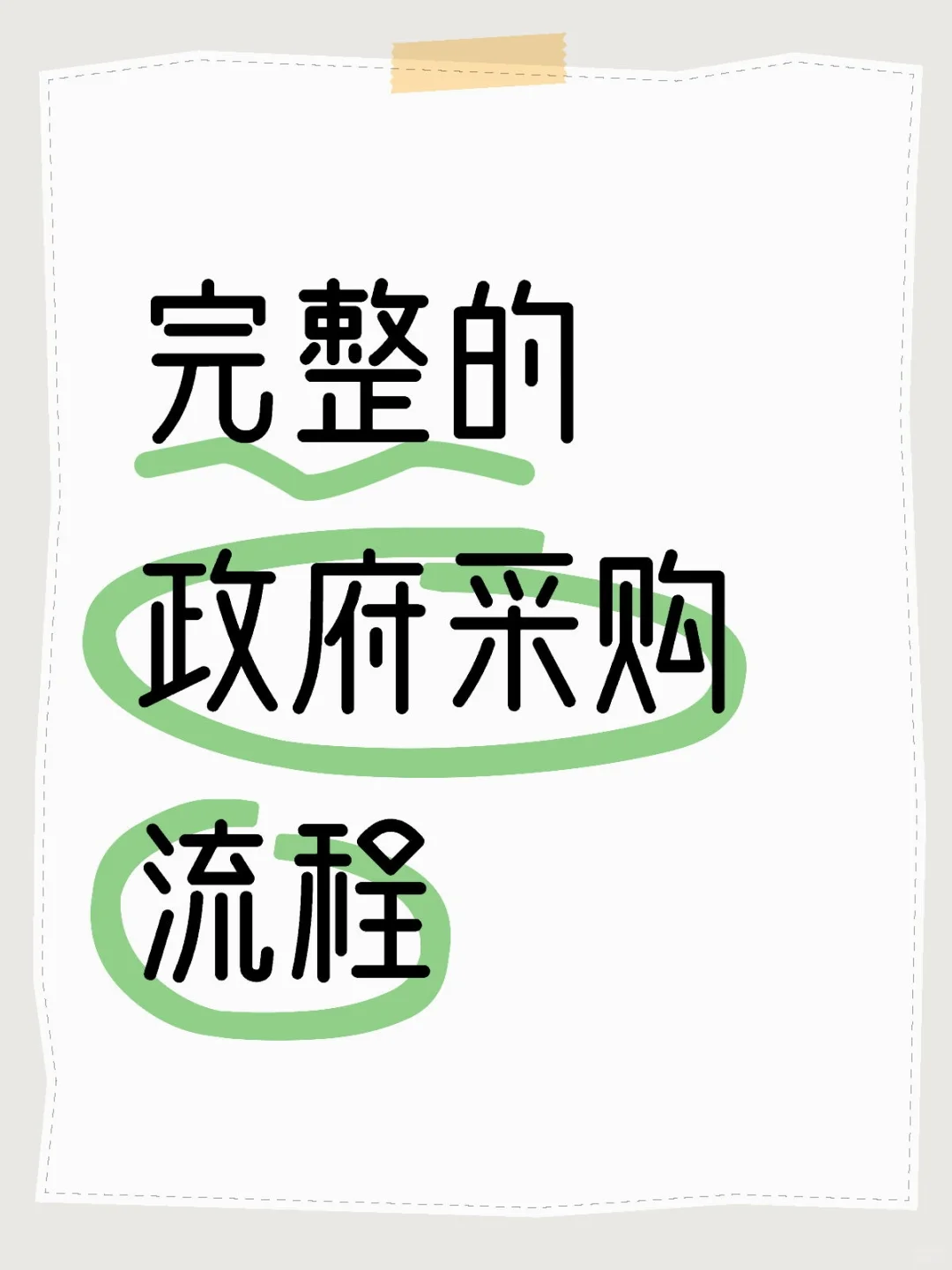 完整的政府采购流程