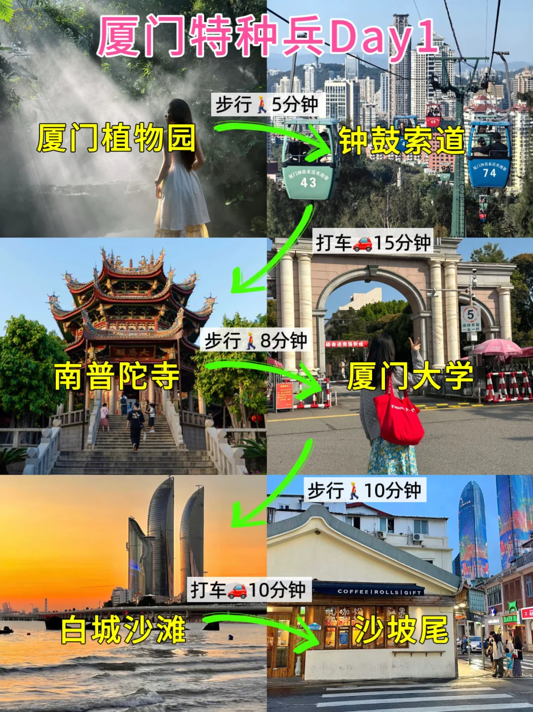 ?7.6号厦门已回，再也不听网上乱说了