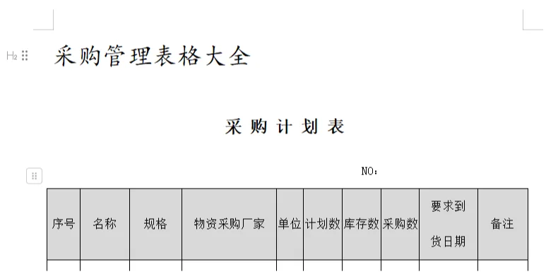 采购一定要拥有的采购表格