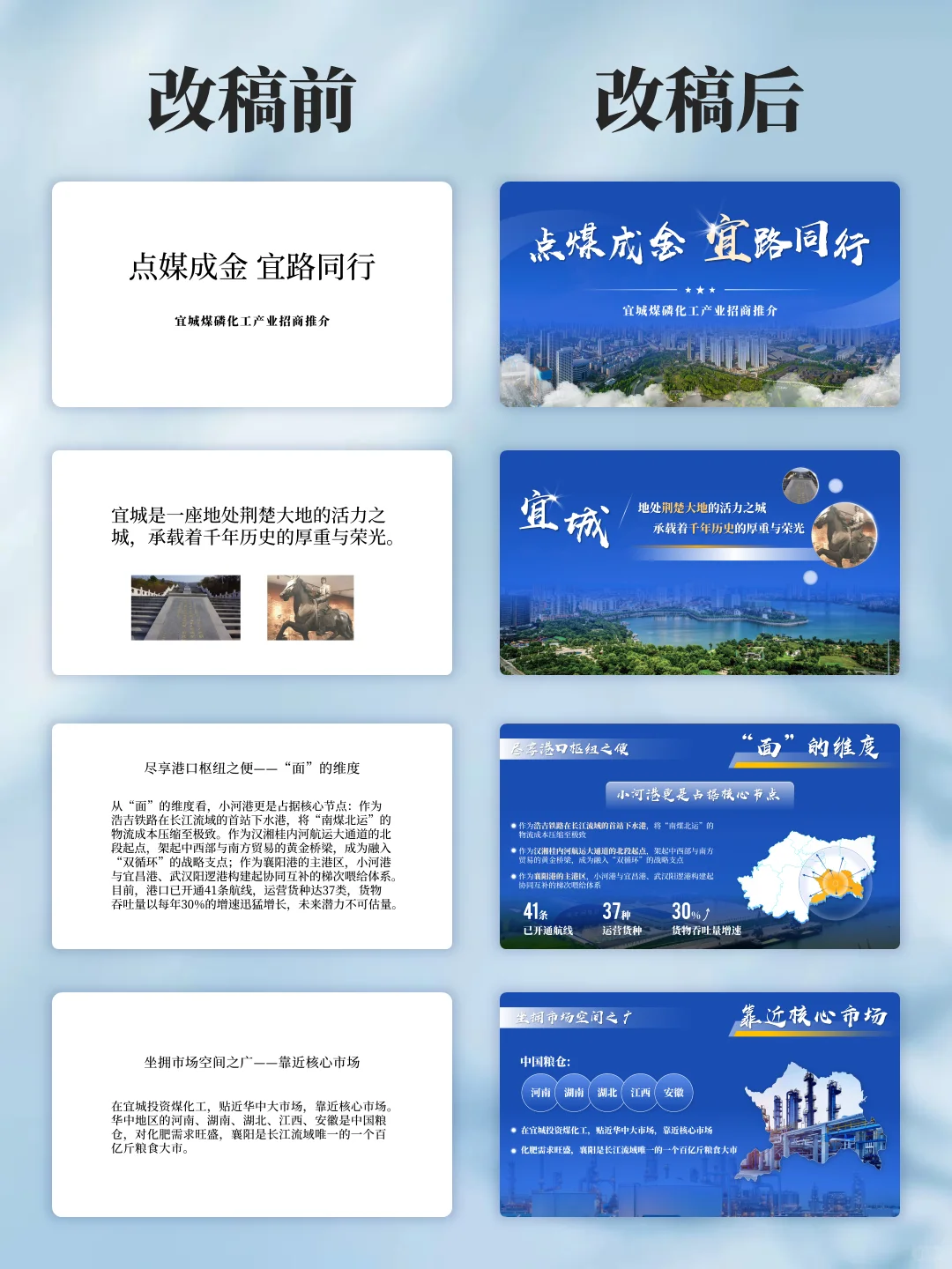 这样的推介会PPT改稿30一页值吗