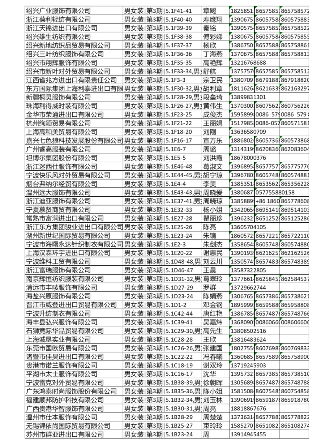 2025第137届广交会男女装参展商名录电子版