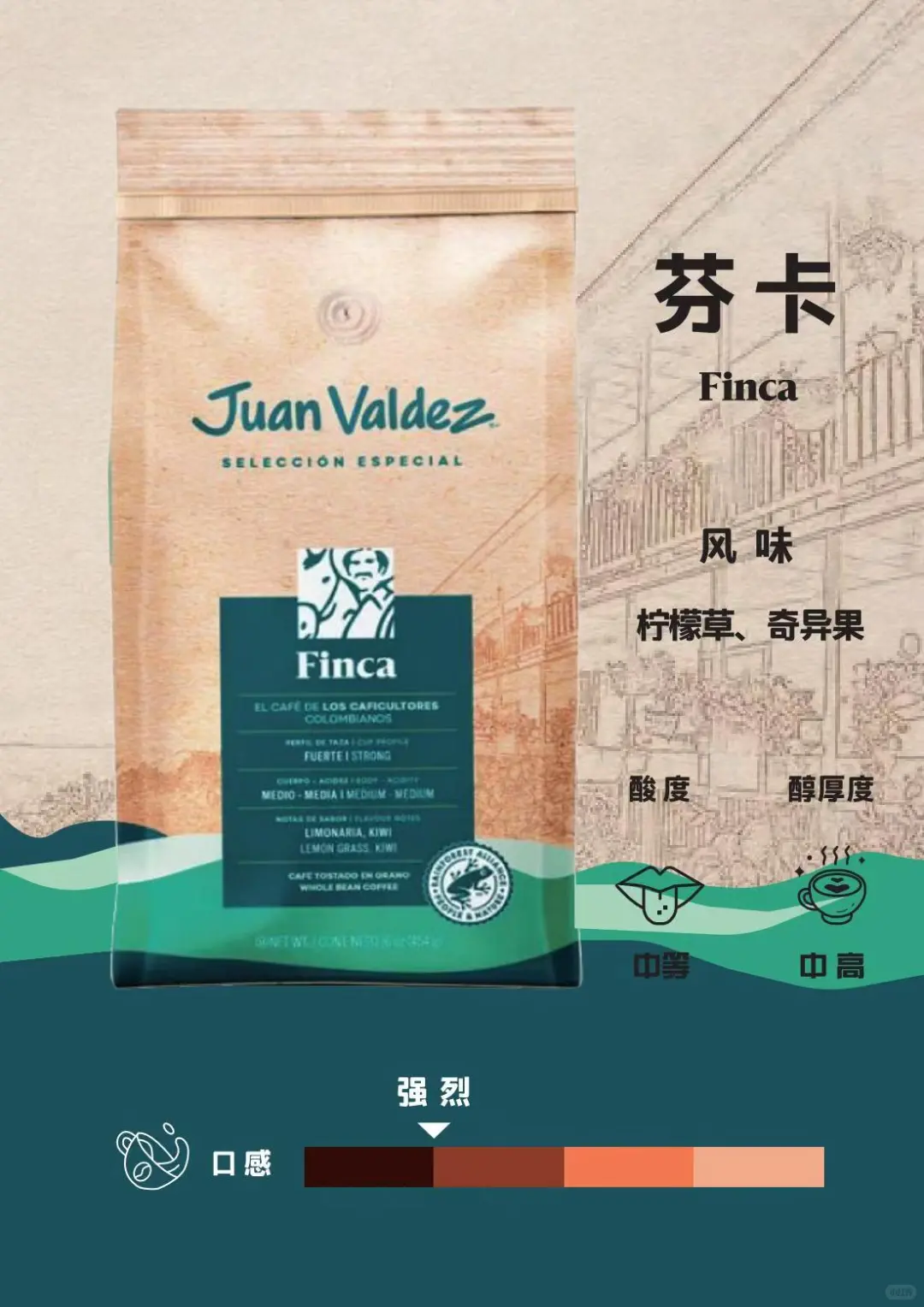 Juan Valdez@深圳Cafeex｜全场咖啡免费品尝
