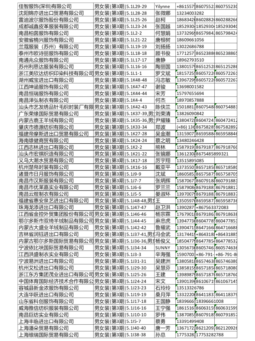 2025第137届广交会男女装参展商名录电子版