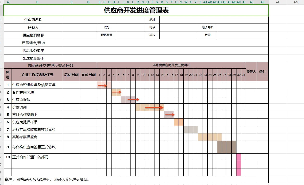 采购一定要拥有的采购表格