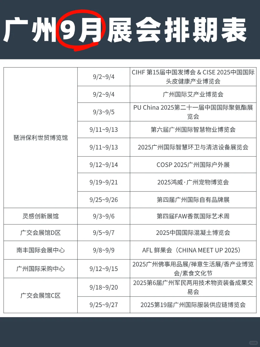 广州9月原来有这么多好逛的展！