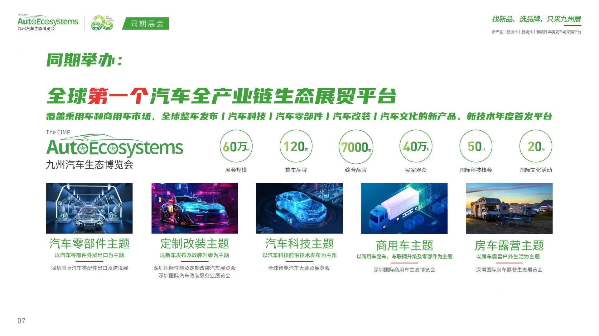 2026年深圳九州汽车零部件出口及跨境展