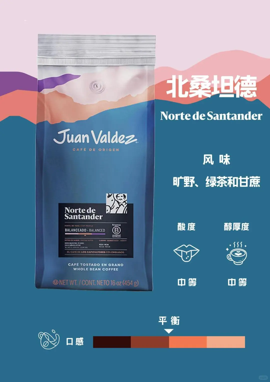 Juan Valdez@深圳Cafeex｜全场咖啡免费品尝