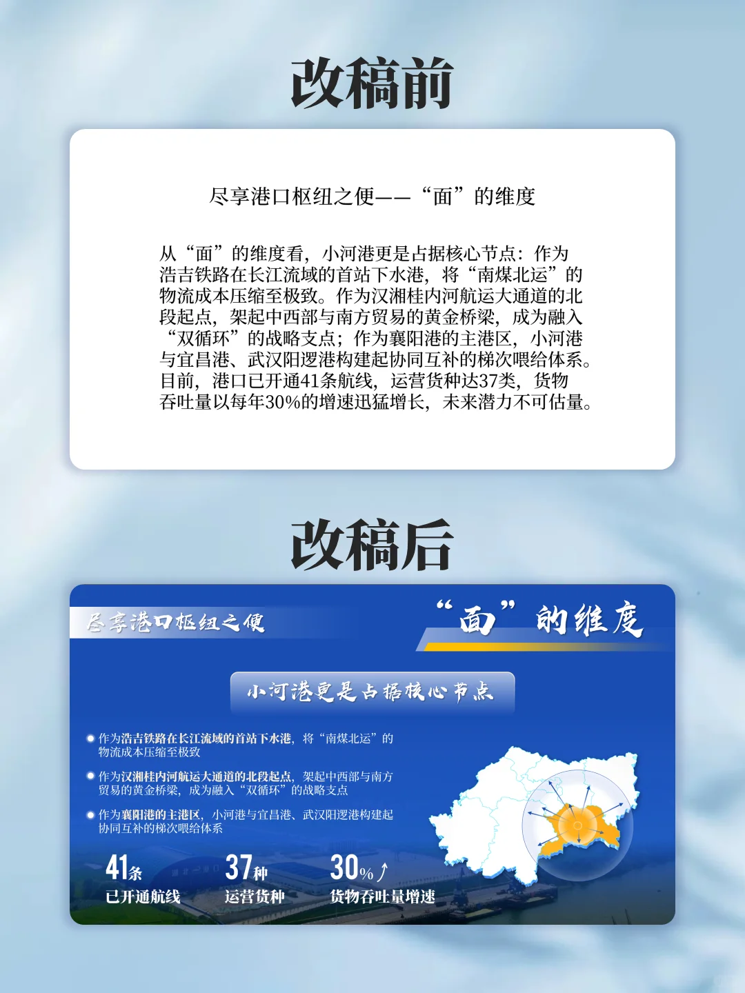 这样的推介会PPT改稿30一页值吗