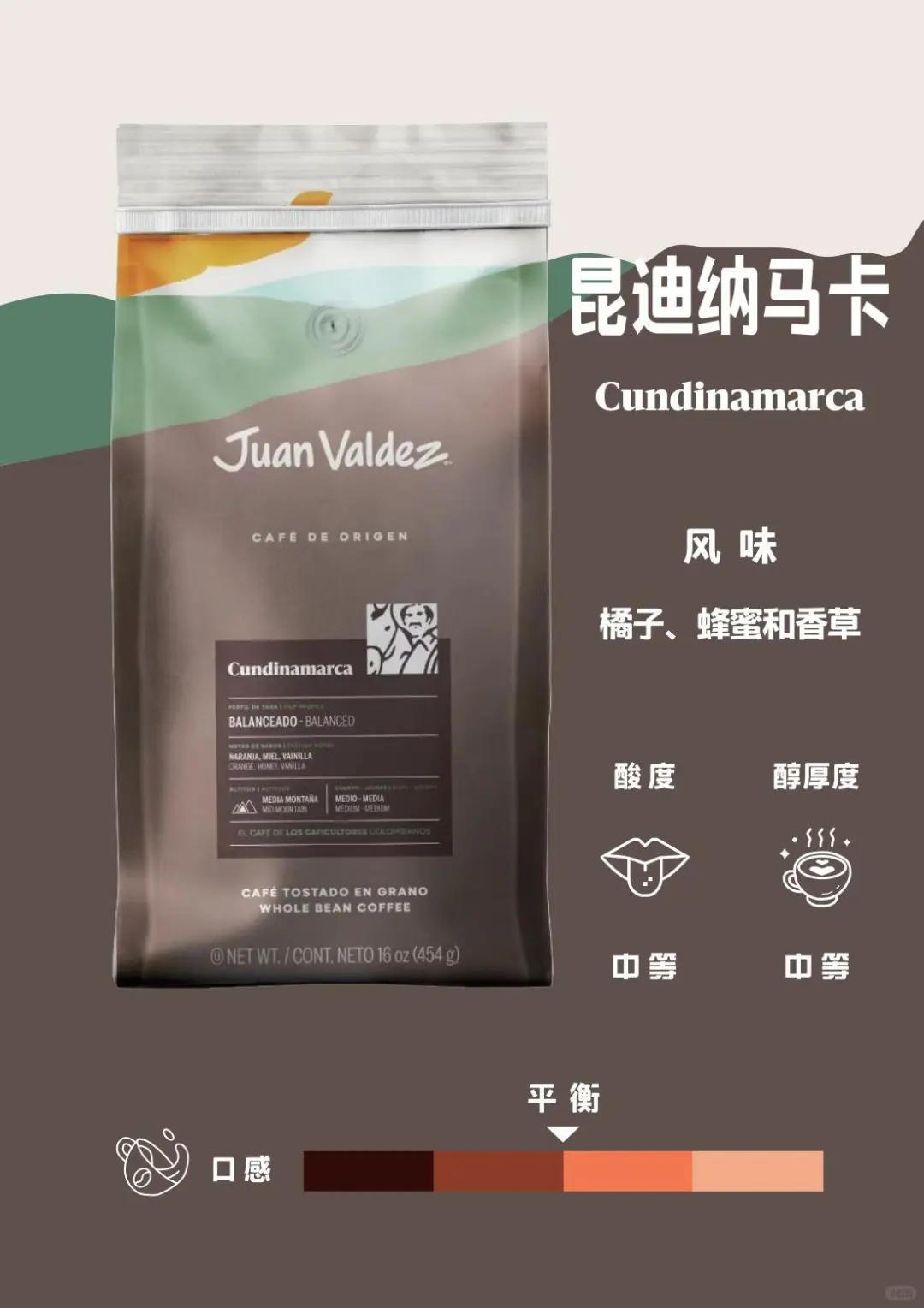 Juan Valdez@深圳Cafeex｜全场咖啡免费品尝