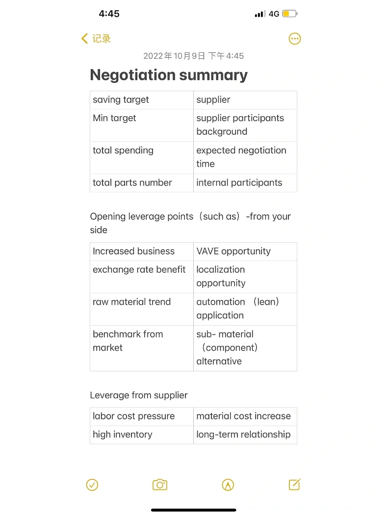 年度采购谈判前的准备工作