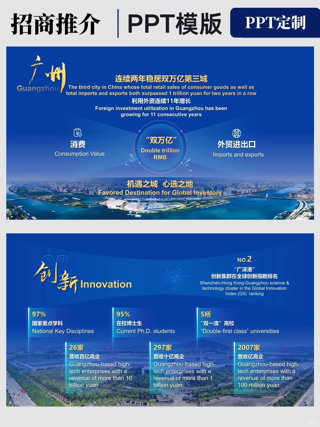 对于招商人来说，招商PPT是否有必要呢？