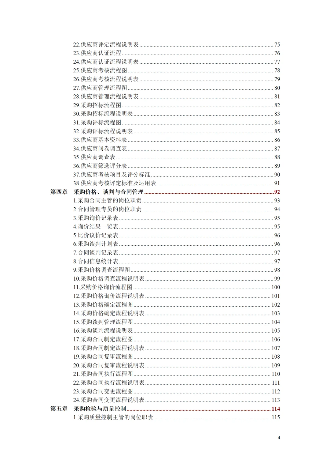 新来的采购经理第一天，真的有被惊艳到了