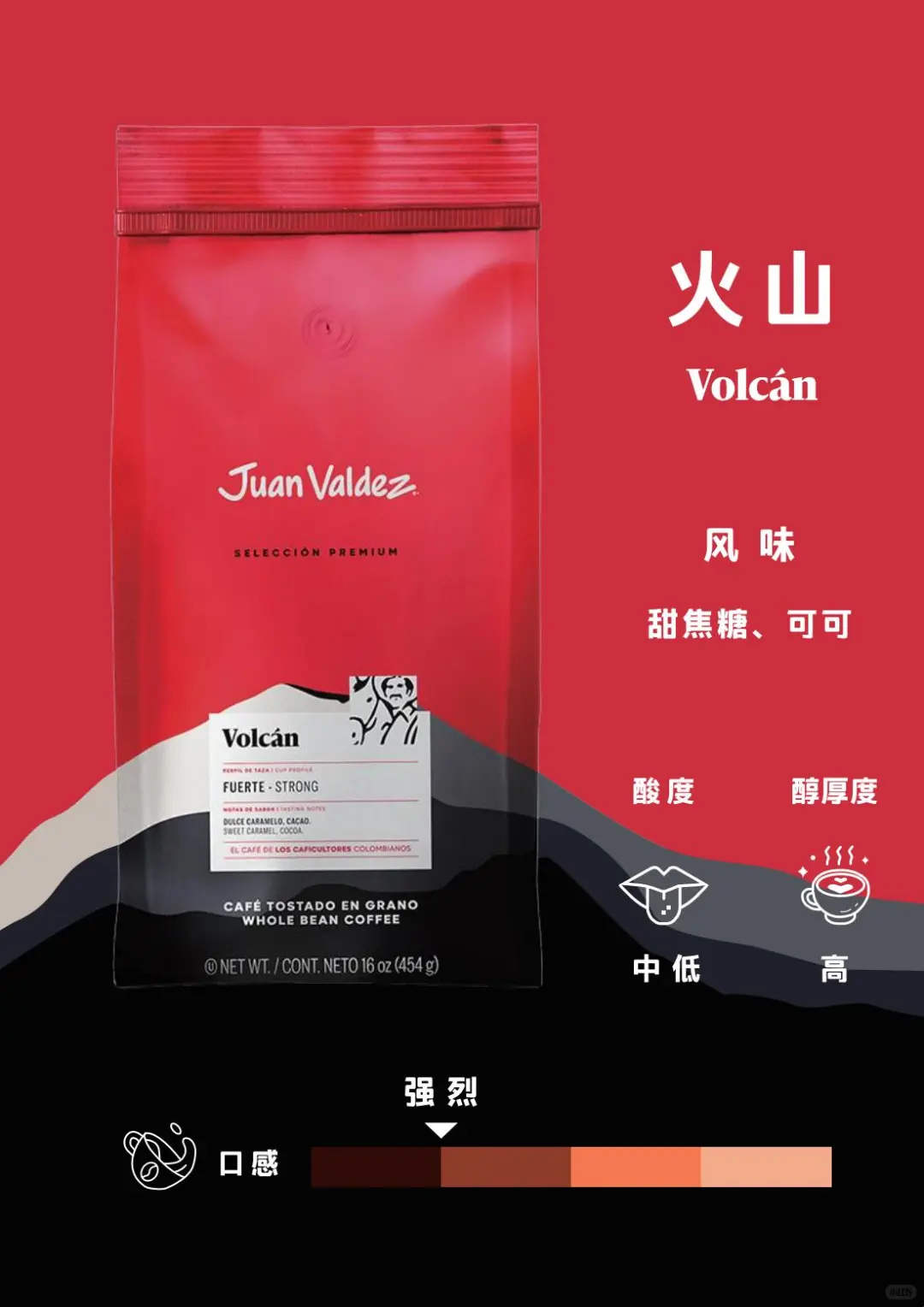 Juan Valdez@深圳Cafeex｜全场咖啡免费品尝