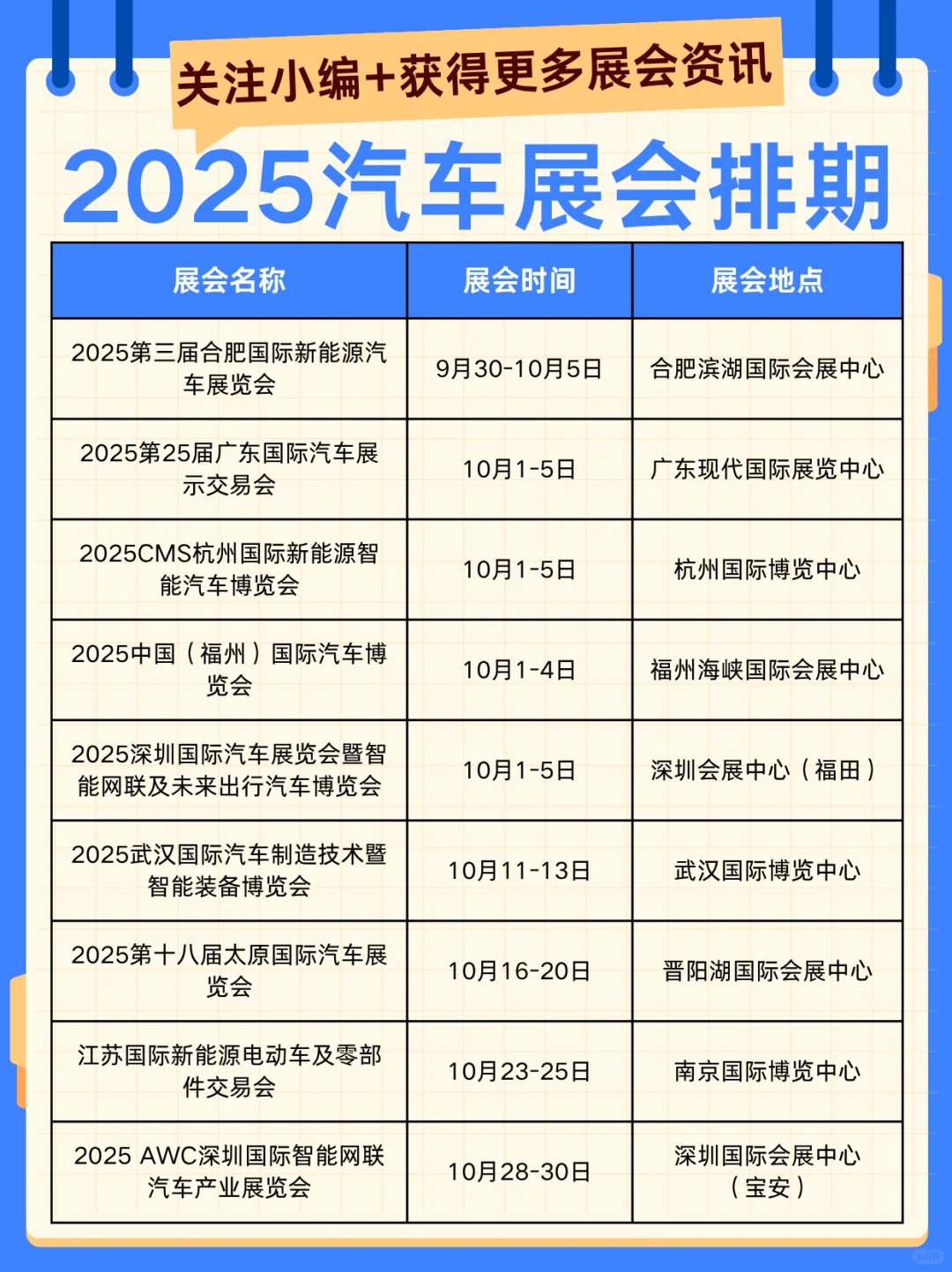 最新‼️2025年汽车展会排期表
