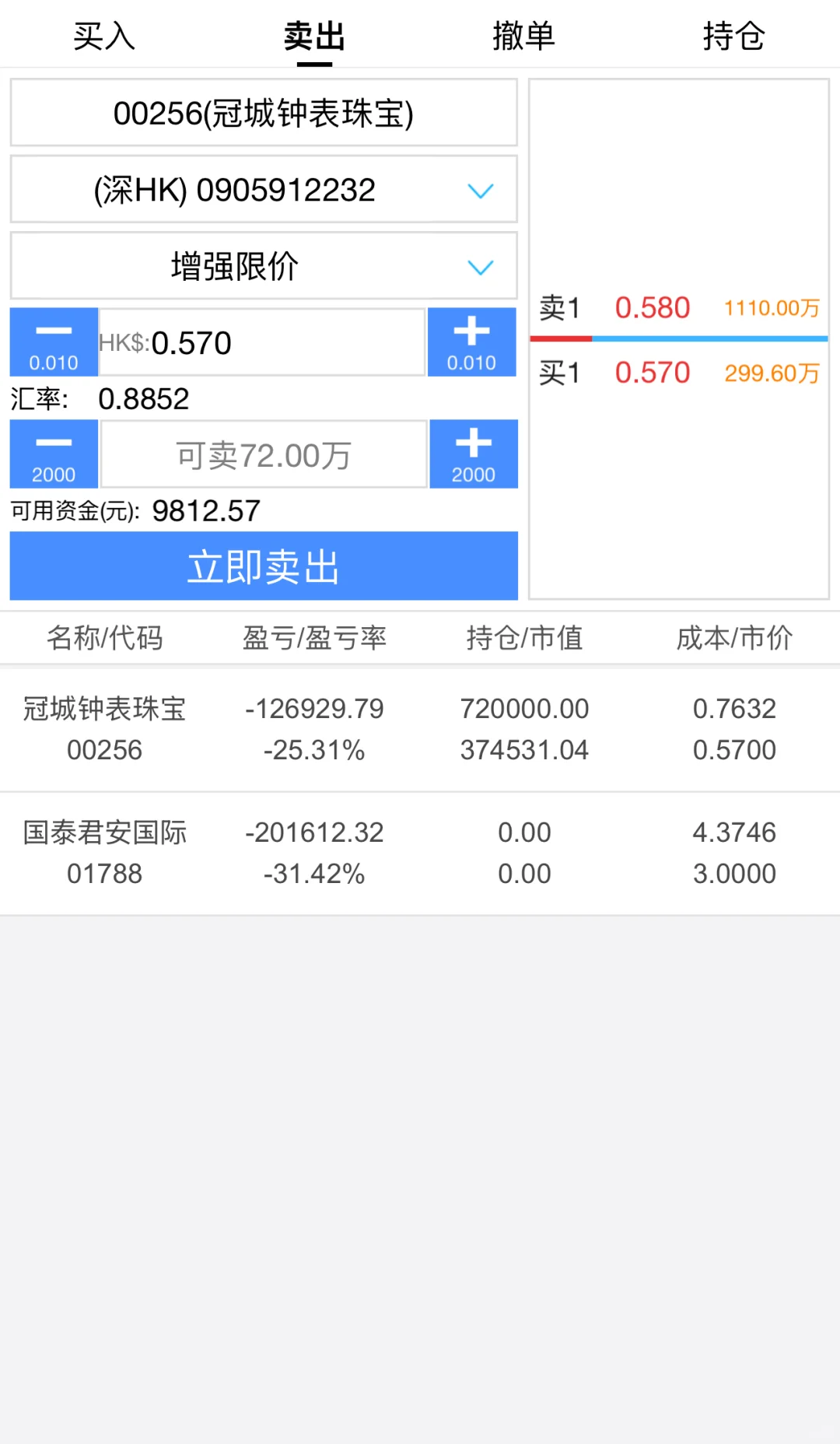 今天一天亏了36万，立誓永不再进港股