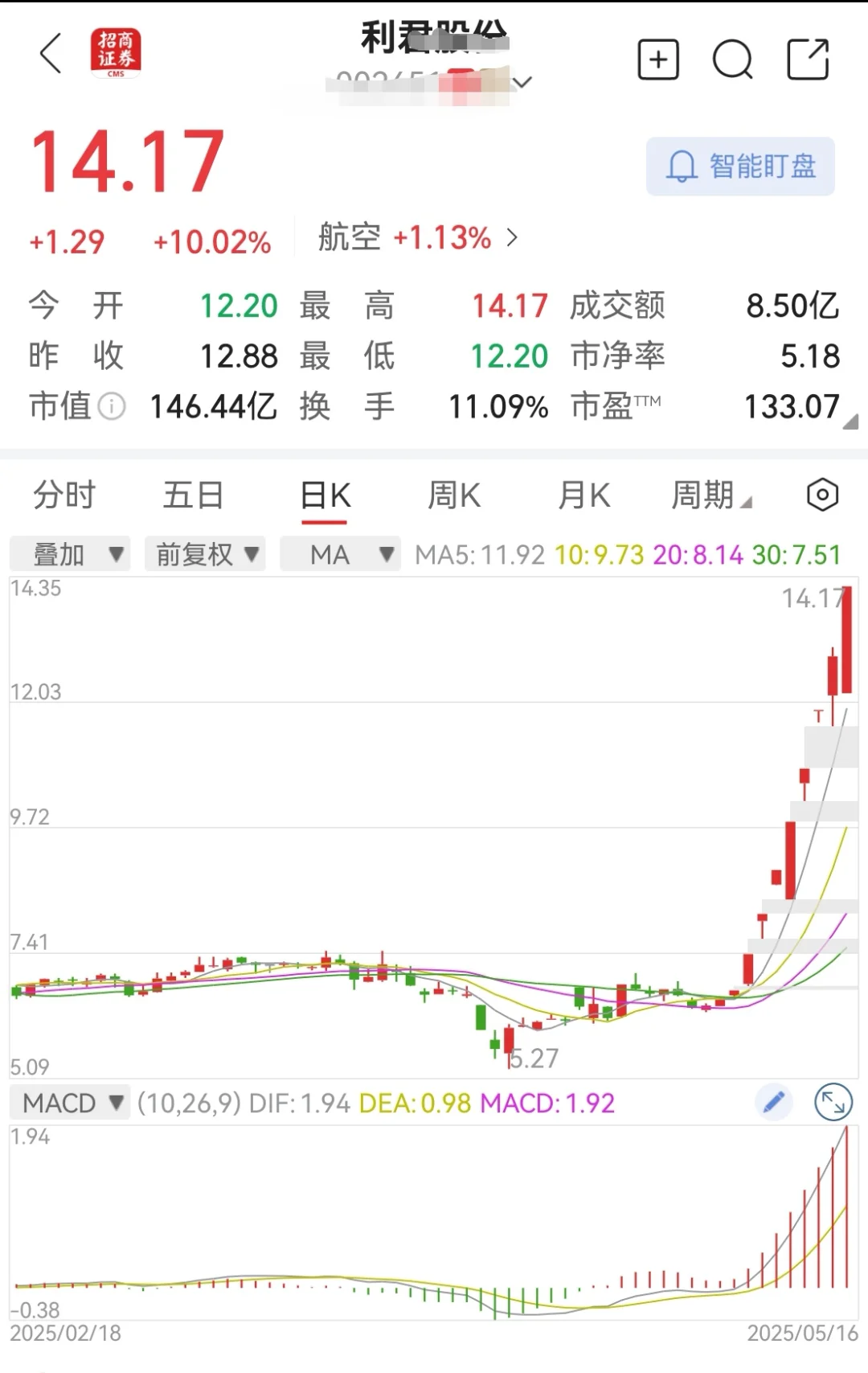 分享妞妞入市的段位历程