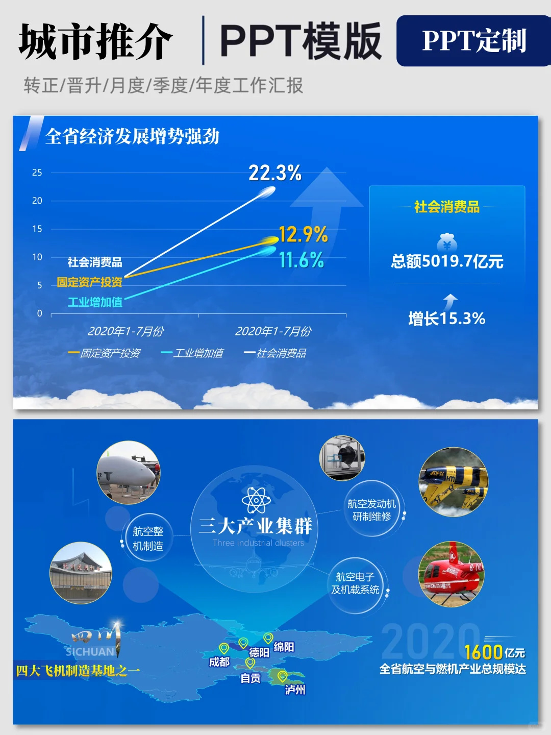 被科长夸赞的招商PPT，已经拿下3个项目了！