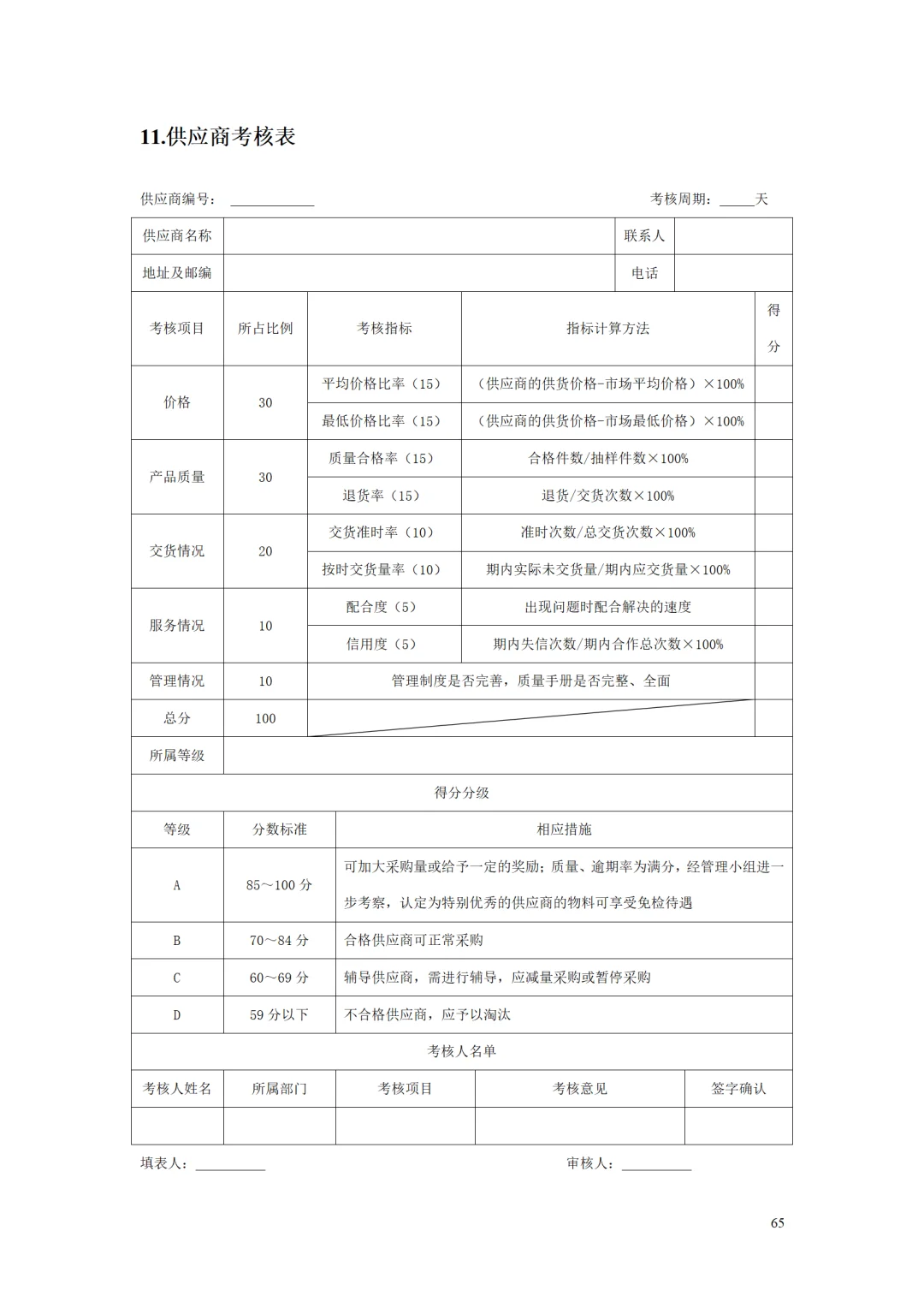 新来的采购经理第一天，真的有被惊艳到了