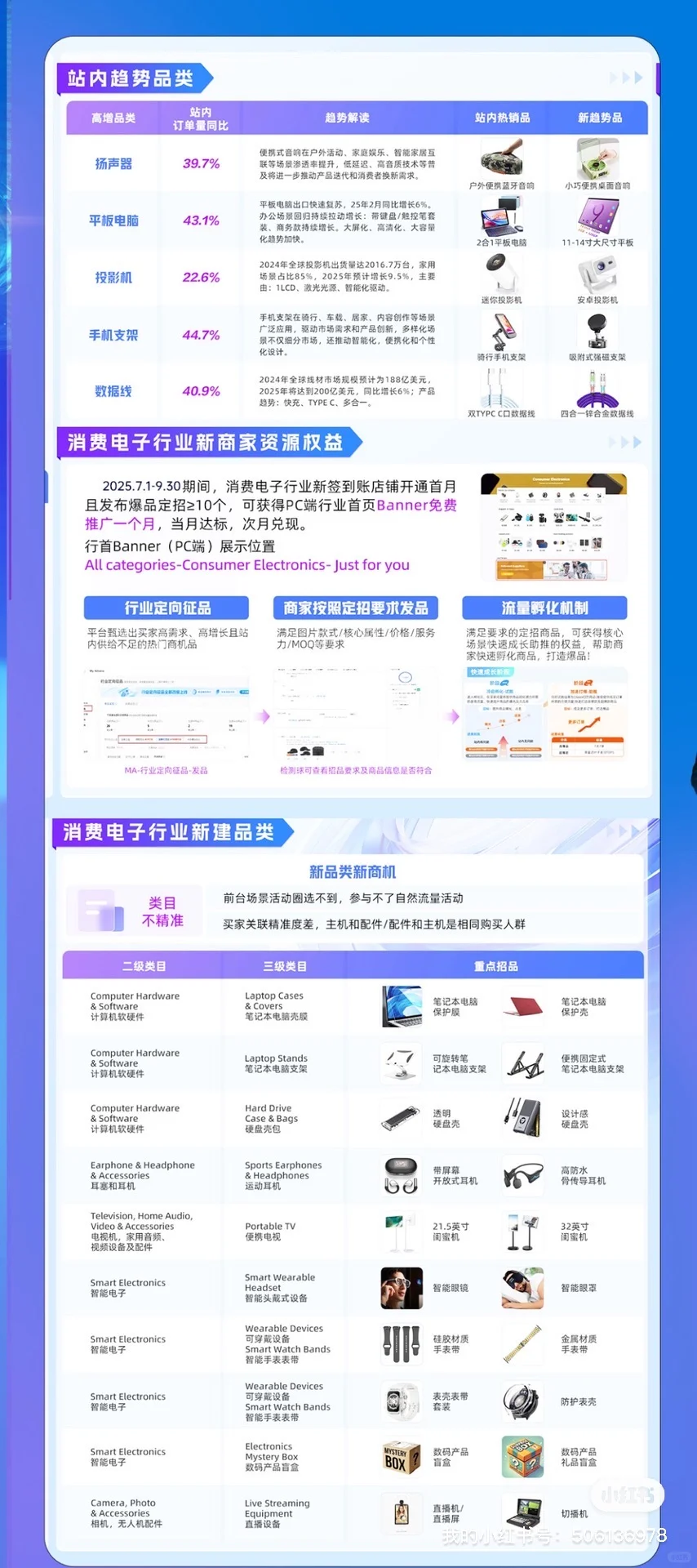 8.23深圳跨境外贸峰会！