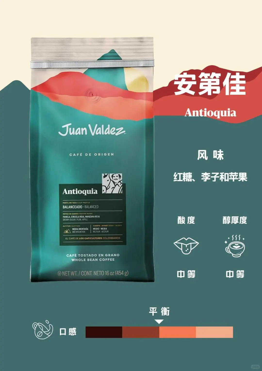 Juan Valdez@深圳Cafeex｜全场咖啡免费品尝