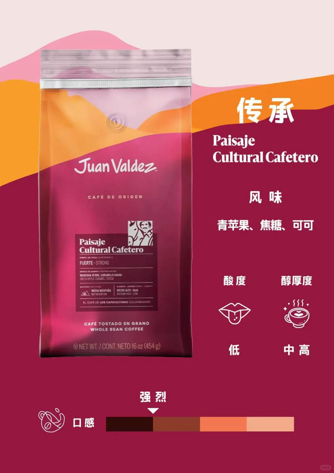 Juan Valdez@深圳Cafeex｜全场咖啡免费品尝