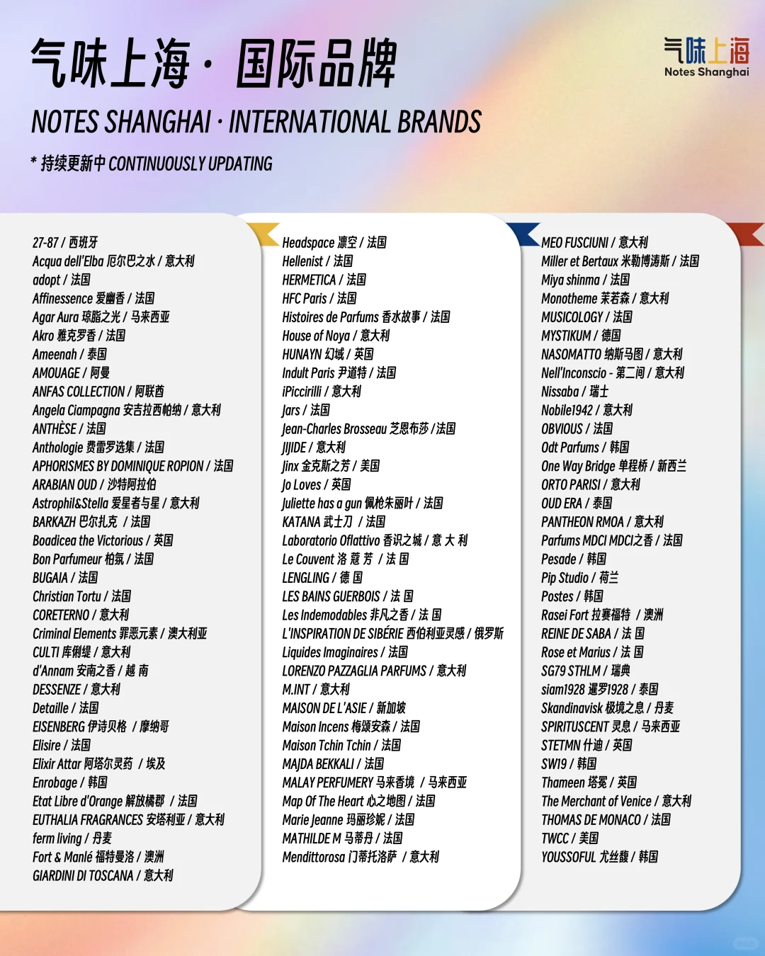 立即预约｜美护上海早鸟特惠倒计时?