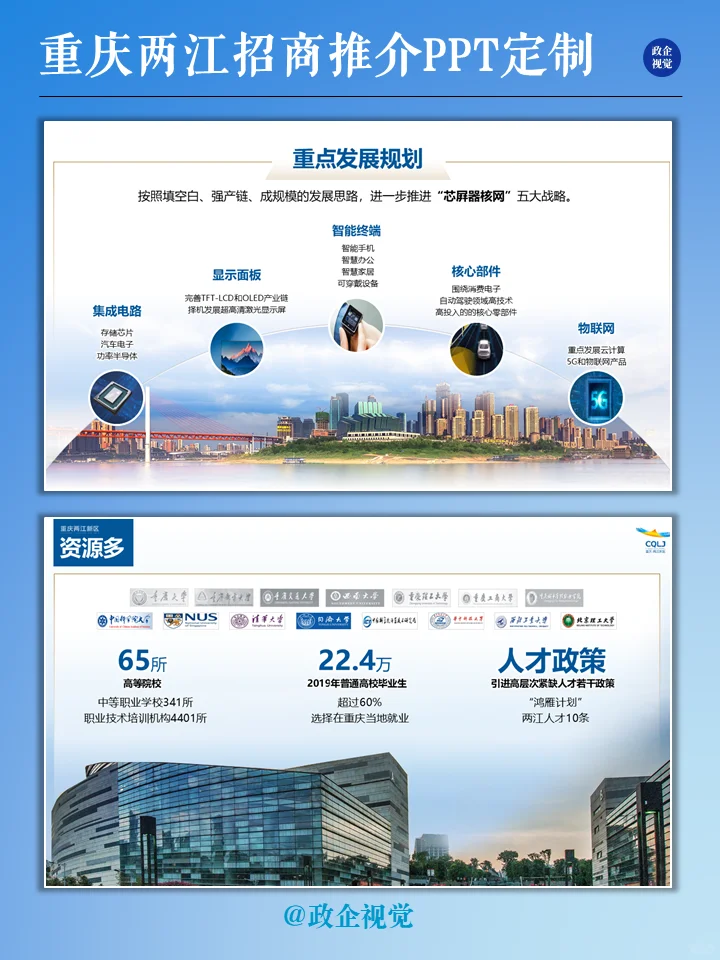 这才是投资人和领导喜欢的招商PPT！