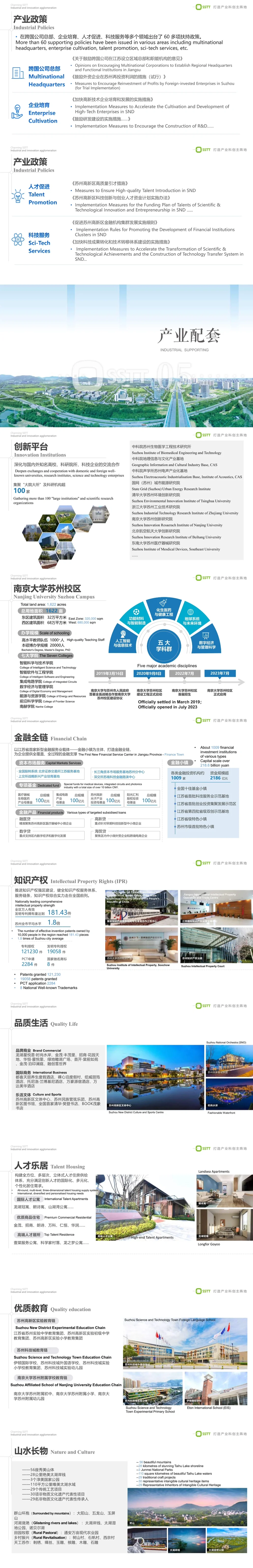 沙特 利雅得 8月25日 苏州高新区招商推介会