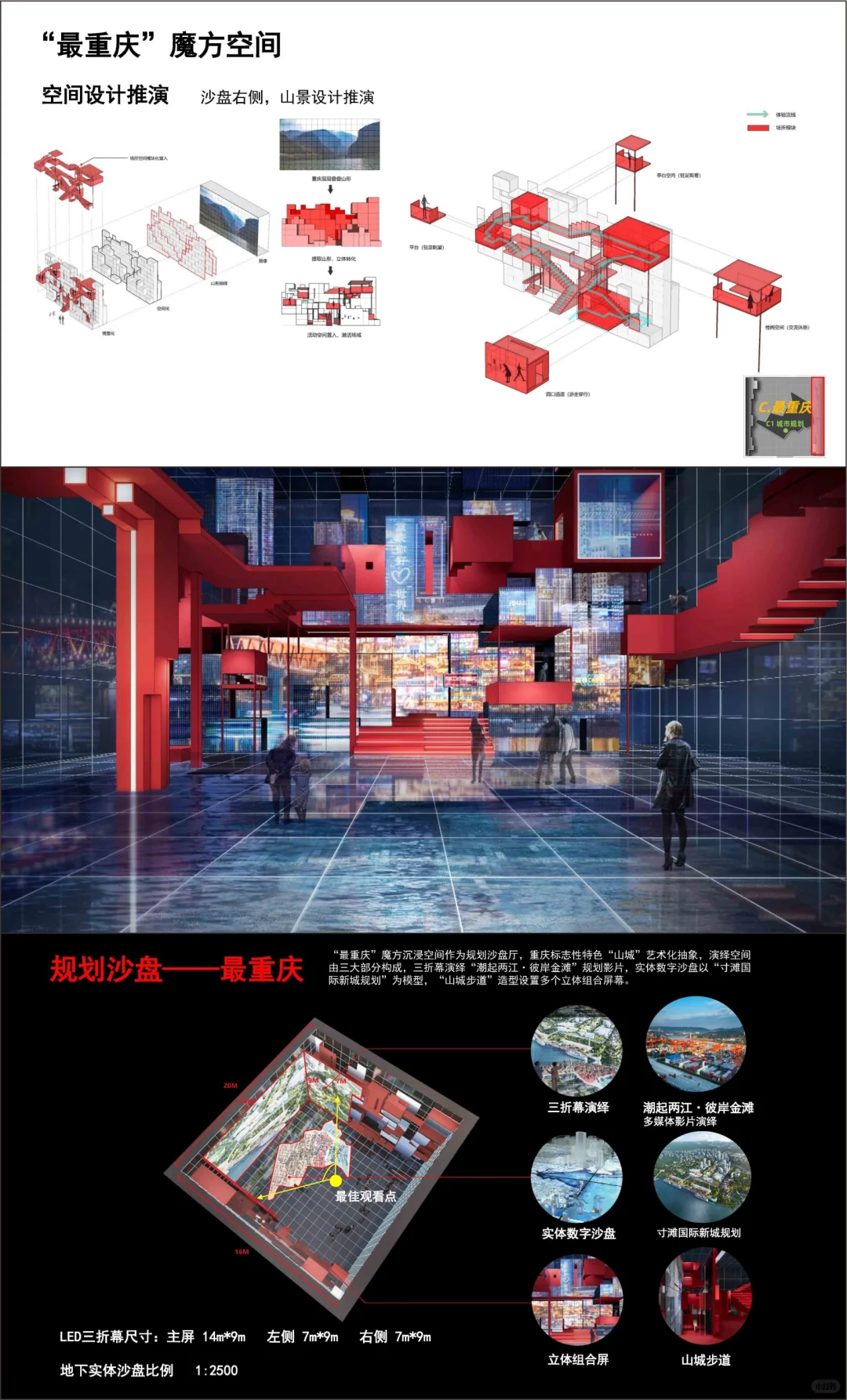 展馆重点展项设计理念大揭秘