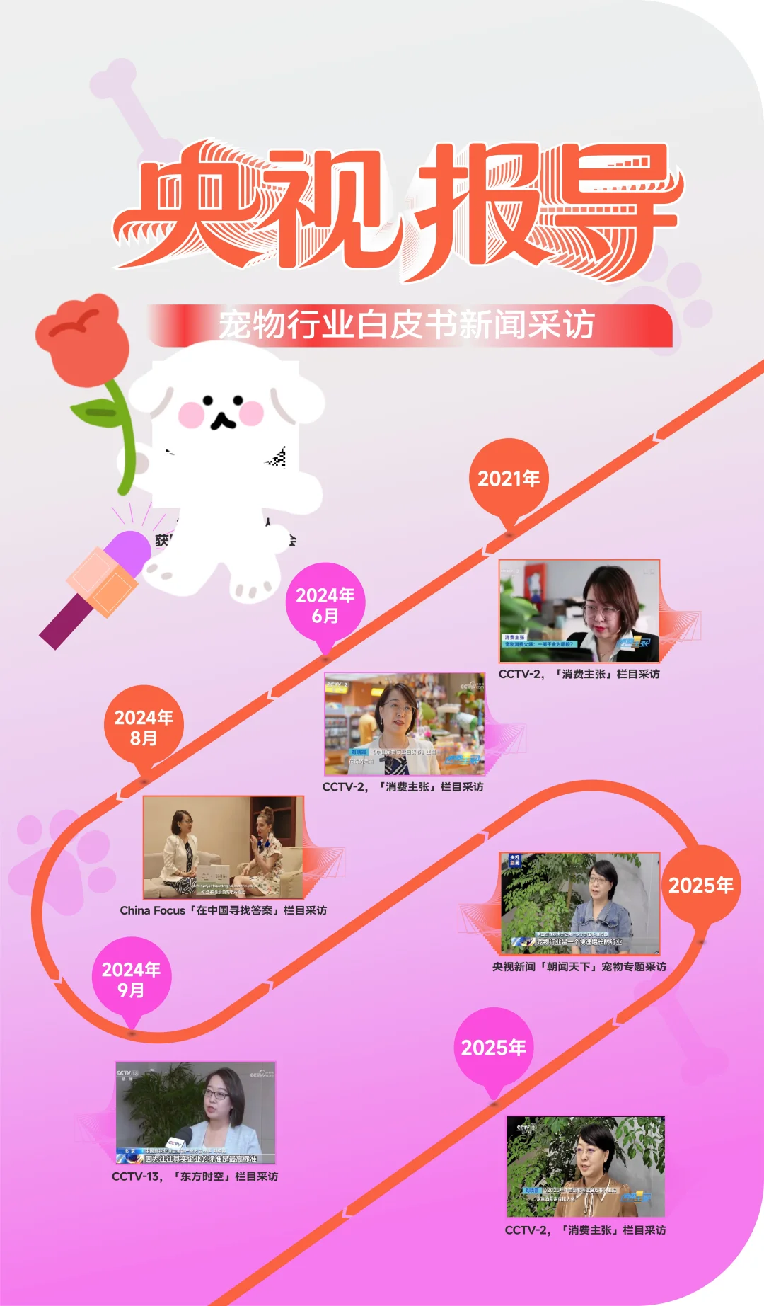 亚宠展我们来啦！