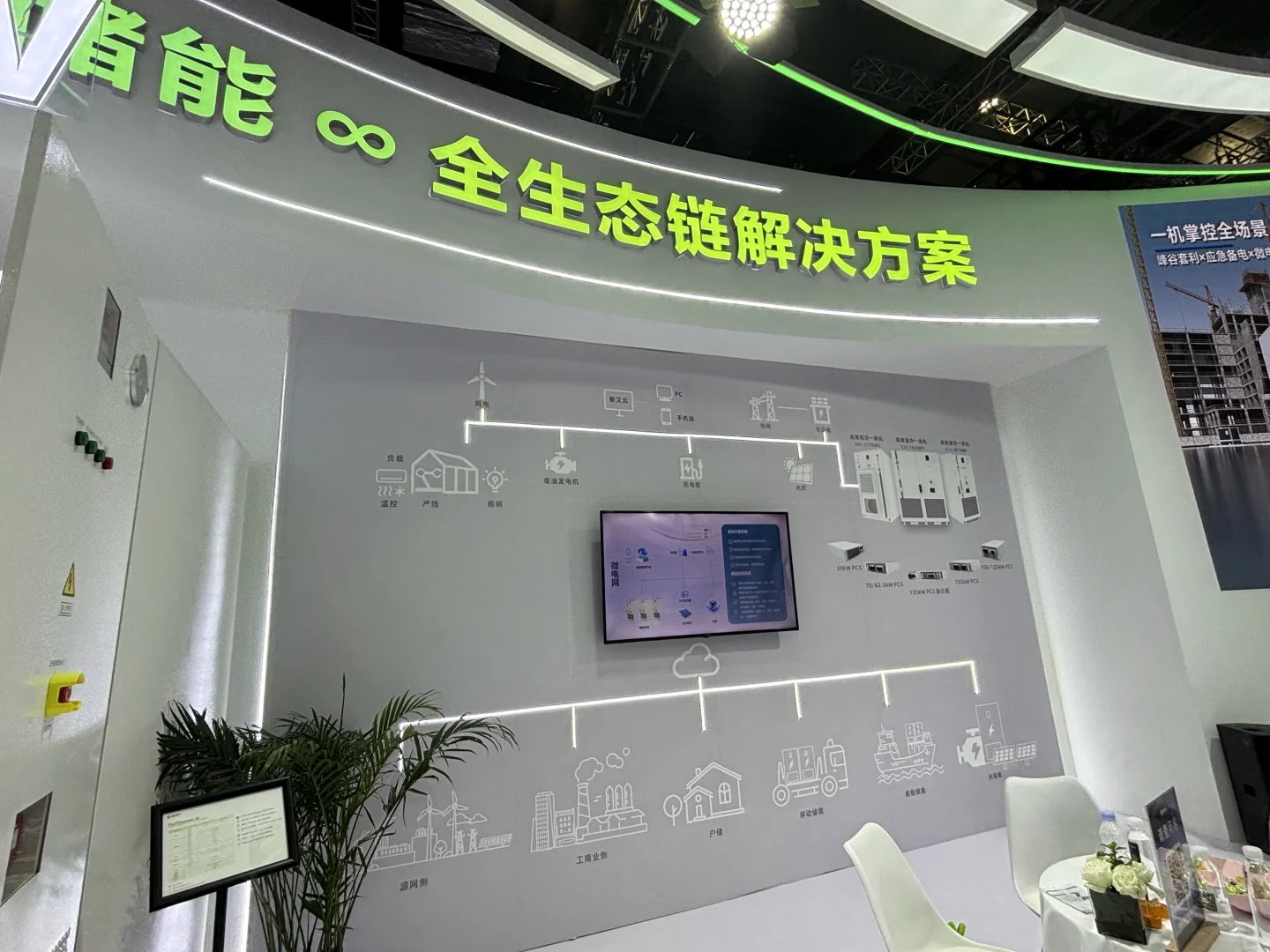 EESA储能展，我来啦