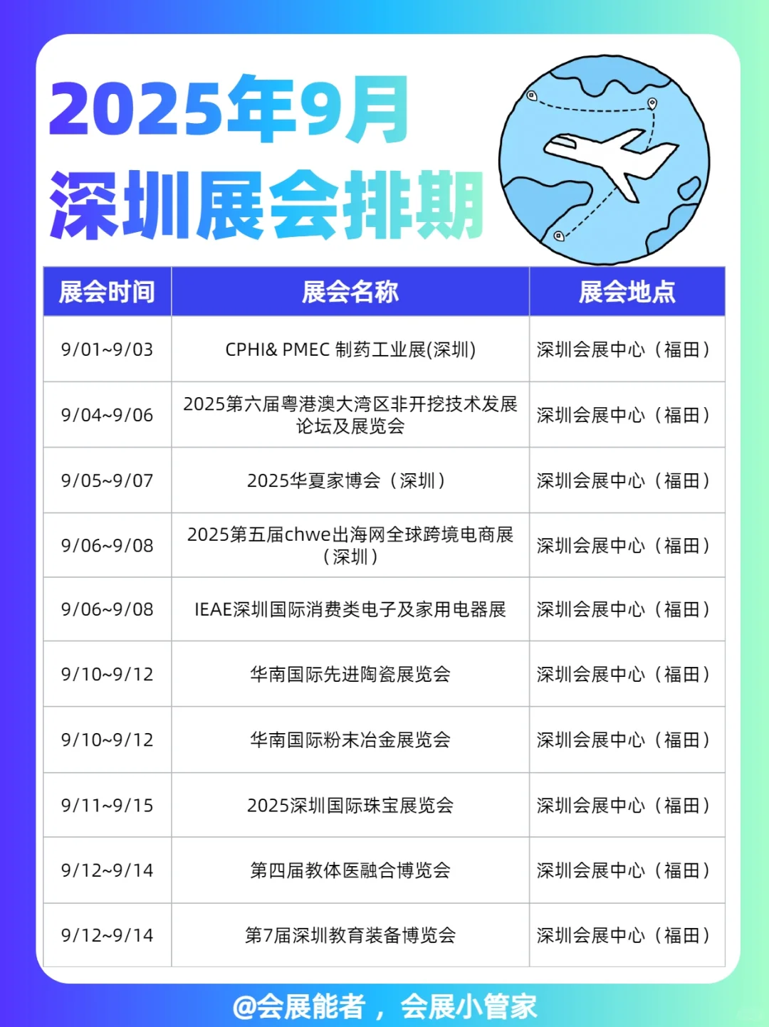 9月广东展会排期，精彩抢先看！