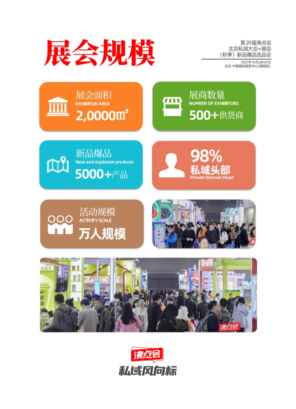 2025第29届私域爆品展（沸点会）