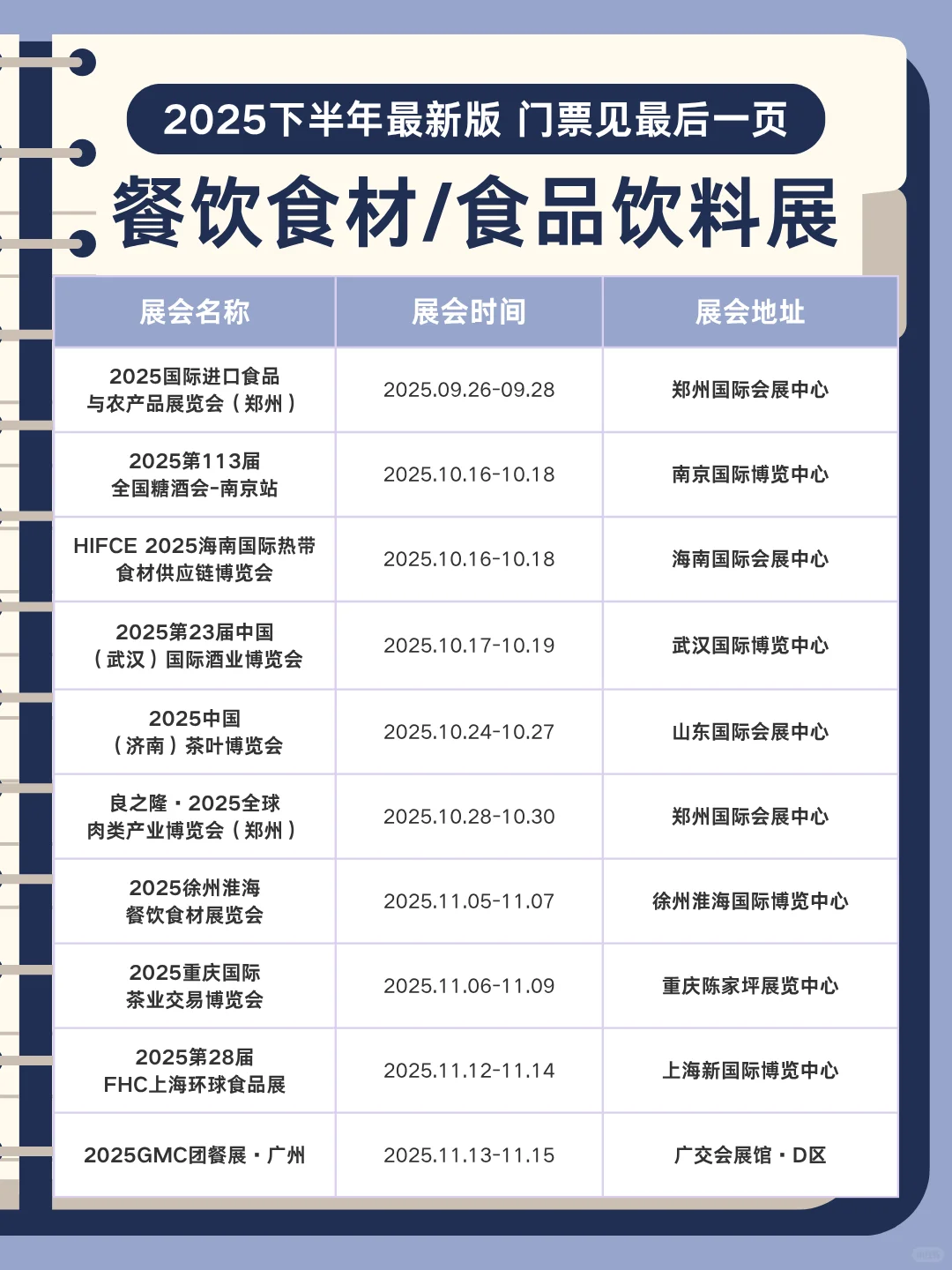 已更新❗️一定要去的食品饮料展！??