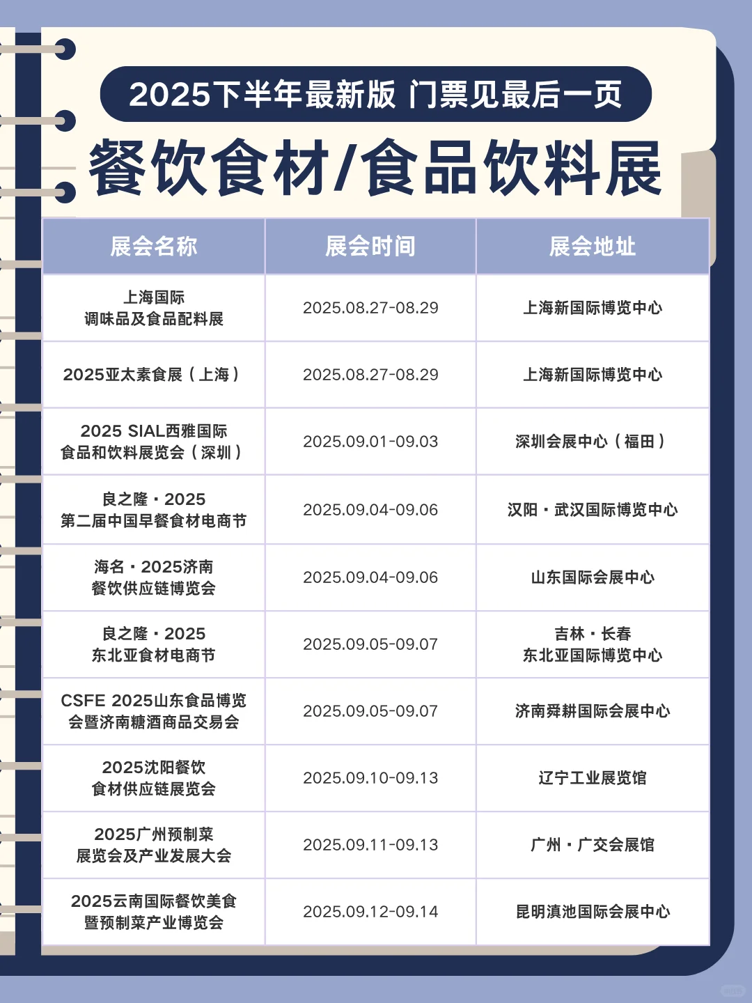 已更新❗️一定要去的食品饮料展！??