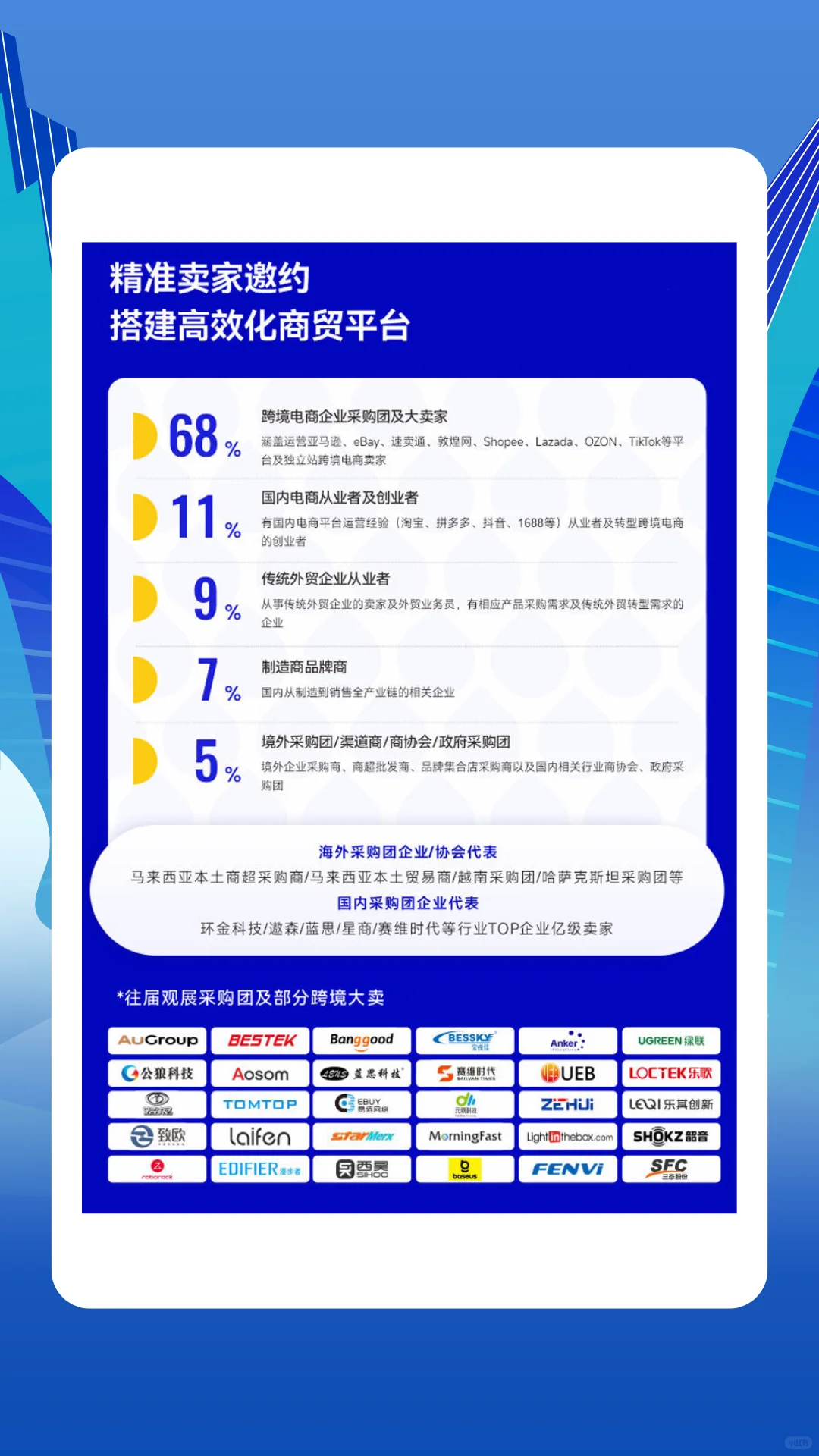 跨境电商人集合！CHWE深圳展门票速抢?