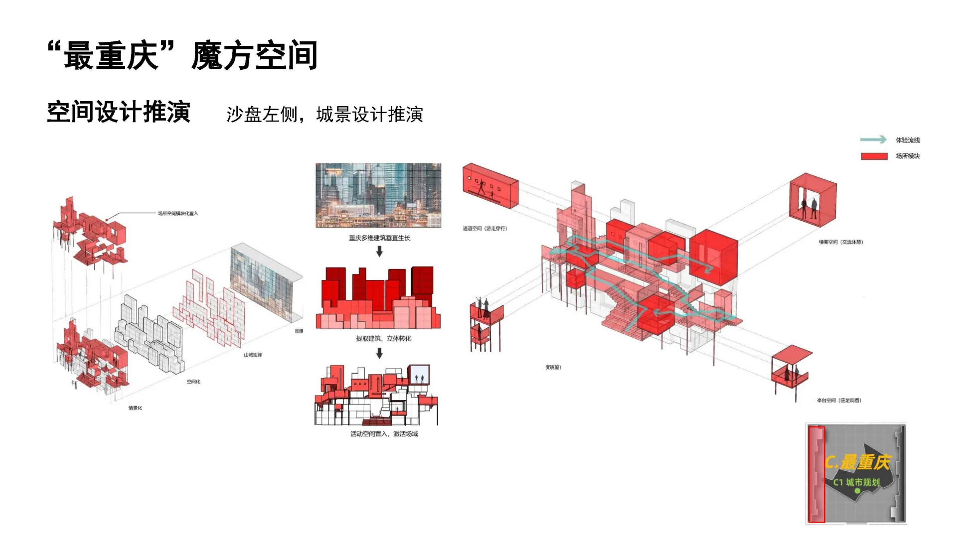展馆重点展项设计理念大揭秘
