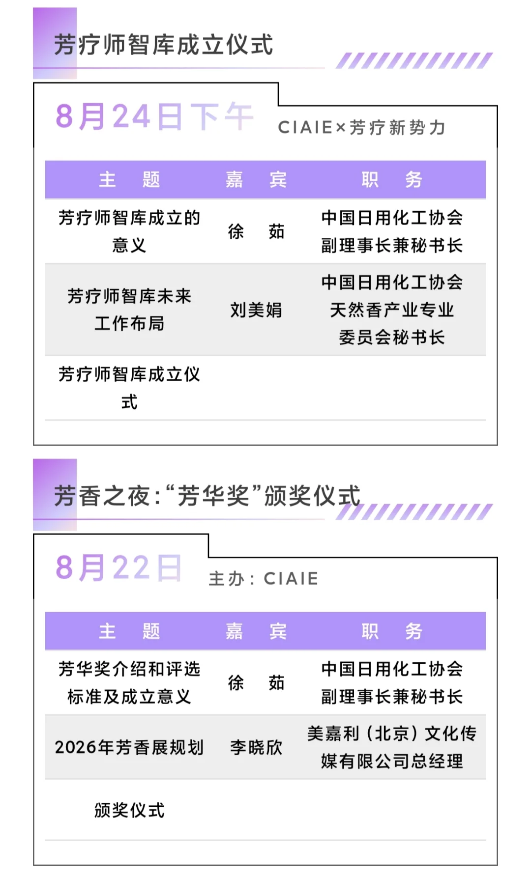 CIAIE芳香展同期论坛出炉