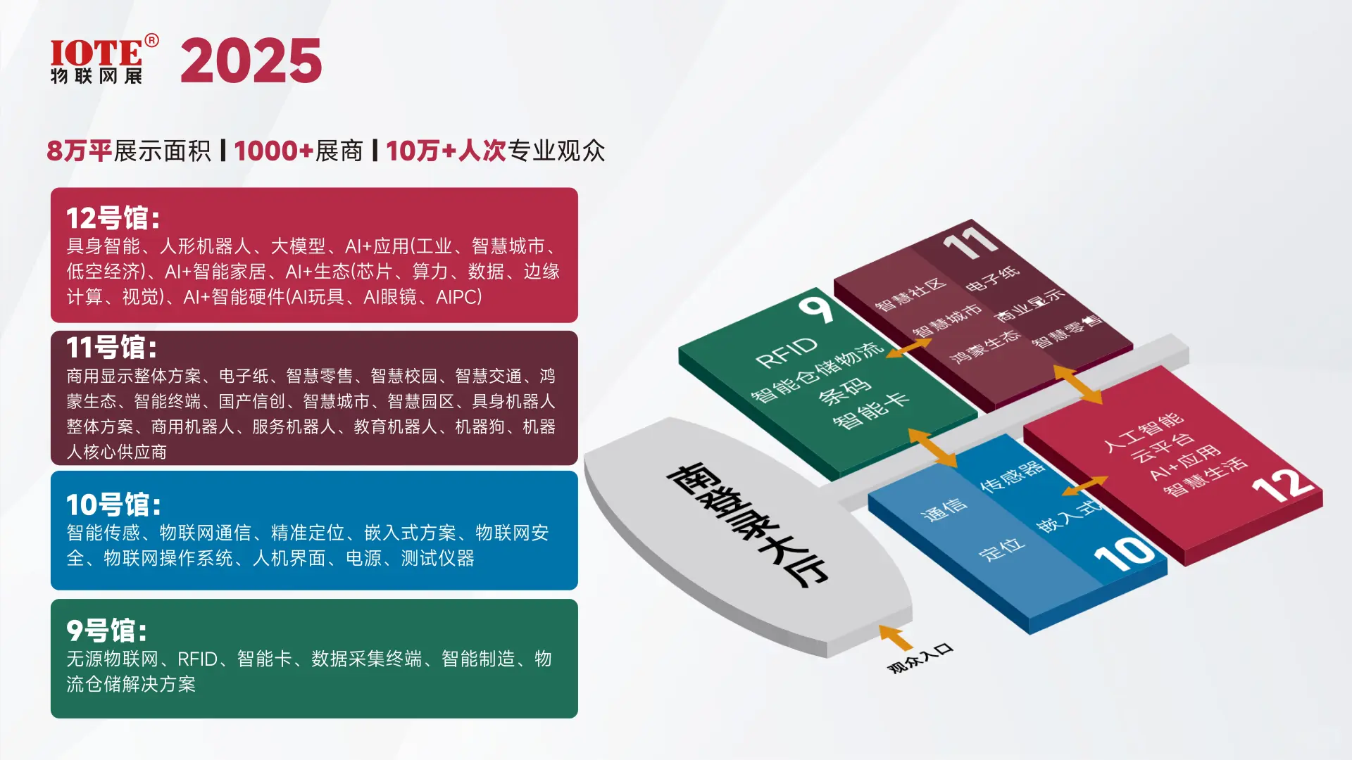 IOTE深圳物联网展送门票啦