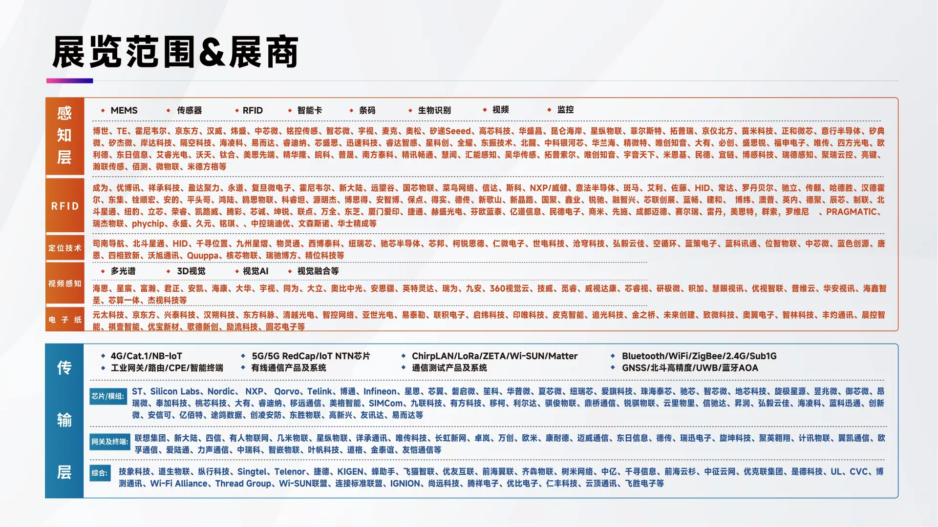 IOTE深圳物联网展送门票啦