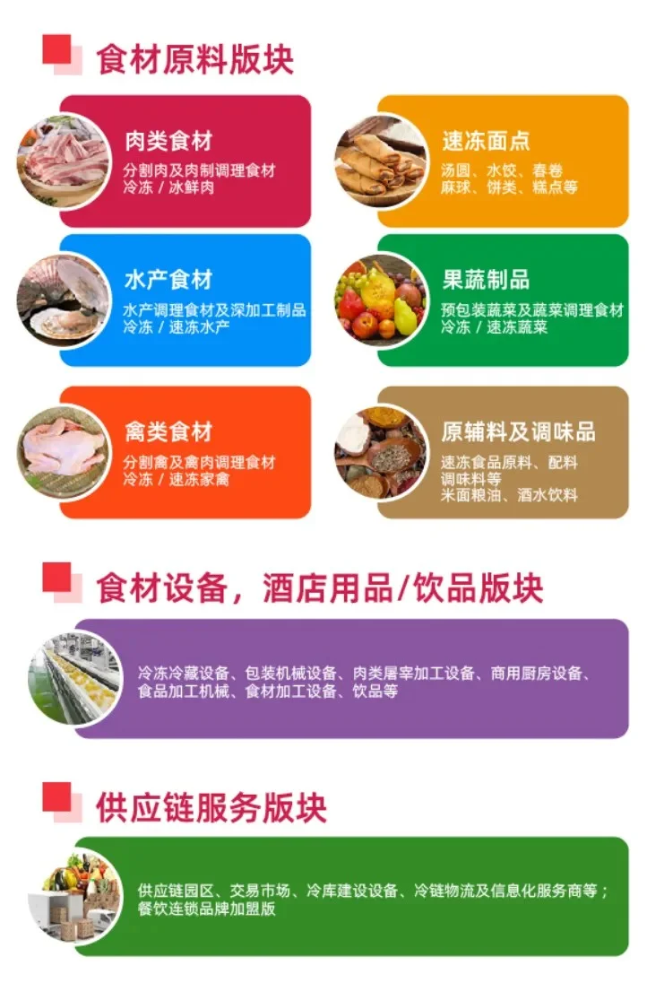 参观指南｜良之隆•湘菜食材电商节-食餐会